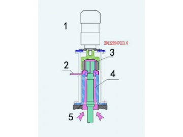 Top Mounted Magnetic Agitator