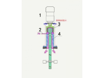 Top Mounted Magnetic Agitator