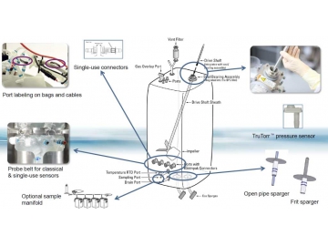 Single-use Bioreactor