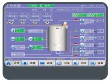 Single-use Bioreactor