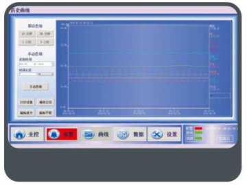 Single-use Bioreactor