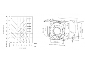 SA4020 DC Axial Fan