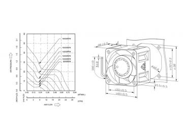 SD4028 DC Axial Fan