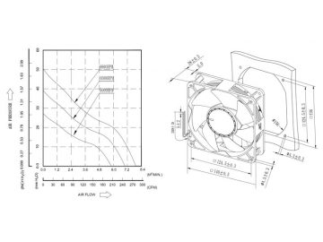 SA14038 DC Axial Fan