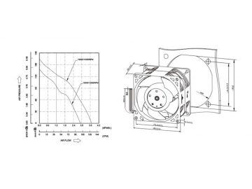 8056 DC Axial Fan
