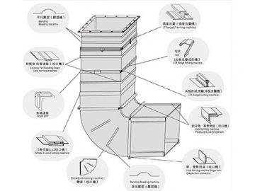 Air Duct Flange