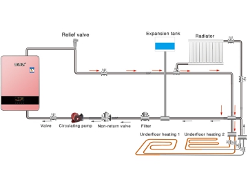 Induction Central Heating Boiler for Home Use