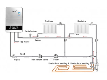 6-20kW Induction Central Heating Boiler