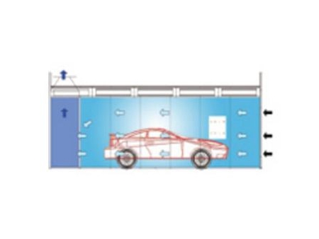 Automotive Paint Booth, GL2-N2 Series