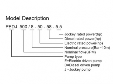 PEDJ series Fire Fighting System  (with Electric Pump, Diesel Pump and Jockey Pump)