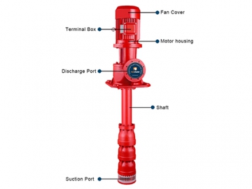 PXBD series Vertical Turbine Fire Pump  (Long Shaft)