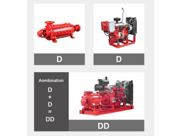 DD series Horizontal Multistage Diesel Fire Pump