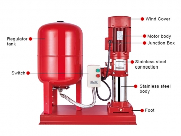 PVT series Fire Pump Set