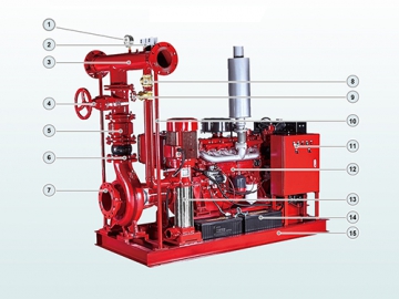 PDJ series Fire Pump Set  (with Diesel Pump and Jockey Pump)