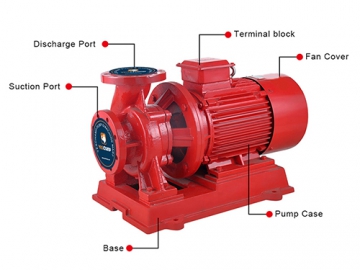 XBD series Electric Fire Pump