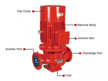 XBD series Electric Fire Pump