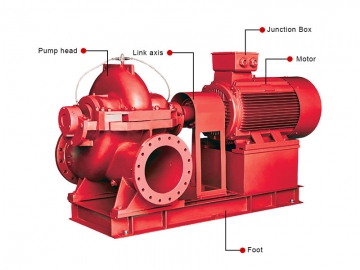 PSCMF series Double Suction Fire Pump