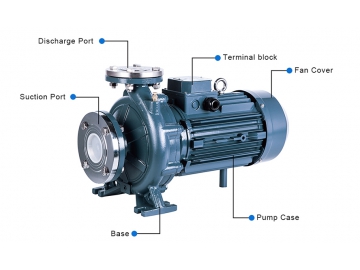 PST series Monoblock Centrifugal Pump