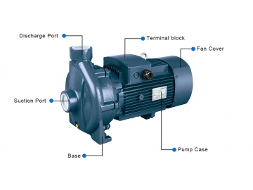 PC series Thread Port Centrifugal Pump