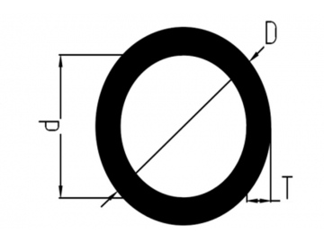 Aluminum Hollows- Aluminum Round Tubes