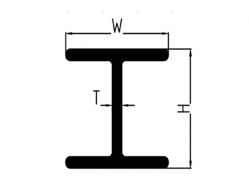 Aluminum Beams