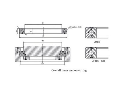 JRBS Series Crossed Roller Bearing