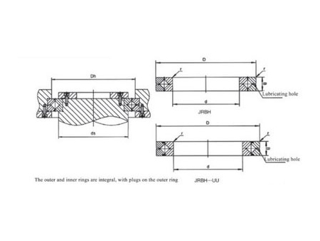 JRBH Series Crossed Roller Bearing