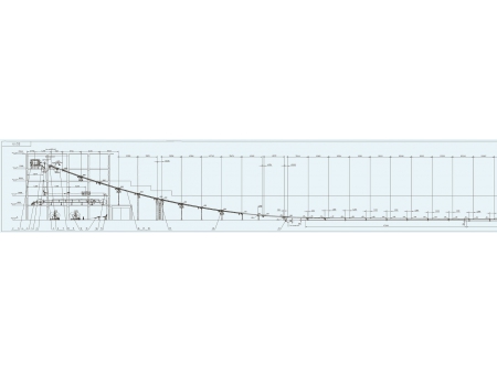 MV/HV CCV Line for Medium                  Voltage & High Voltage Cables