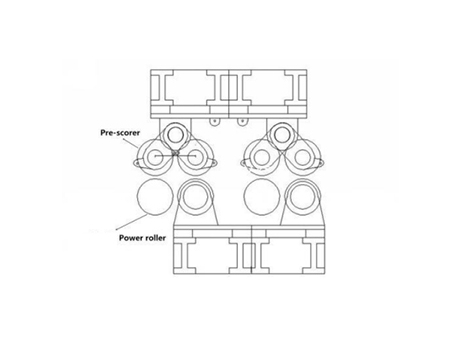 Automatic Slitter Scorer, 150/200/250m/min, SMBD-ANC