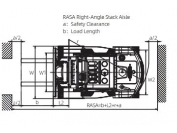 Internal Combustion Forklift, FK11-5T