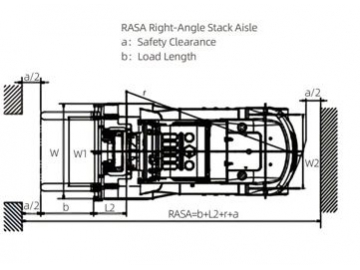 Internal Combustion Forklift, FK11-12T