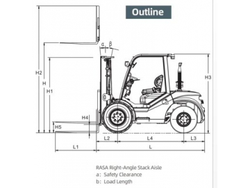 Rough Terrain Forklift, FK11-3Y