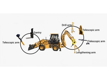 Backhoe Loader, FK-588