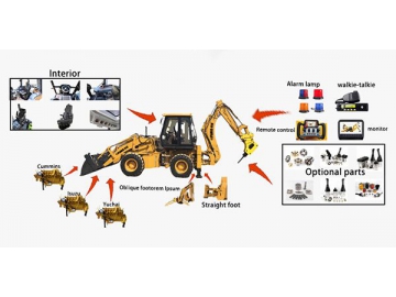 Backhoe Loader, FK-588