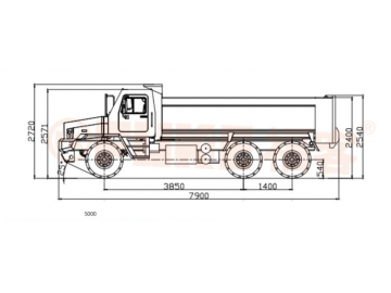 Underground Dump Truck, FK8-25T