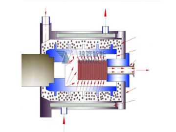 Agitator Bead Mill, NT-V