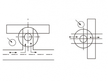 Wheel Disk Vertical Turning Lathe , Gantry Type