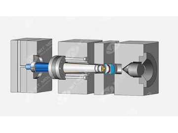 Collapsible Core Molds