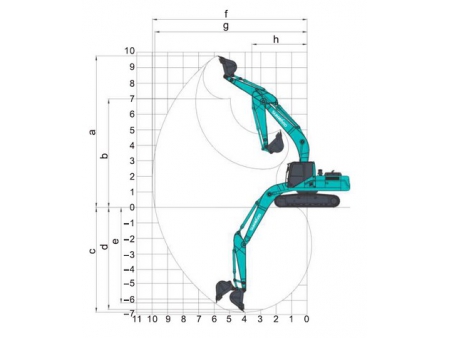 Medium Excavator, SWE235E-3H