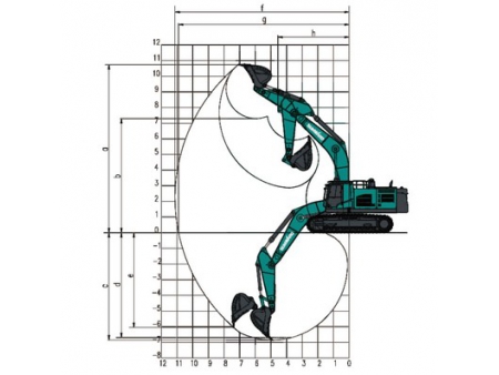 Large Excavator, SWE600F