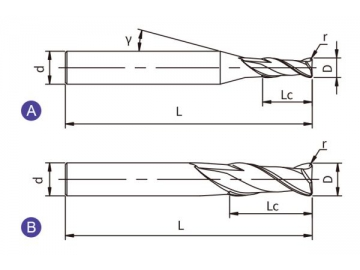 U-R2  General Purpose Solid Carbide End Mill - Corner Radius - 2 Flutes