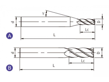 UC-SH4  General Purpose Solid Carbide End Mill - Square End - 4 Flutes - Long Shank