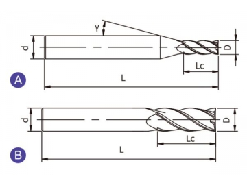 X-S3  High Performance Variable Helix End Mill - Square End - 3 Flutes