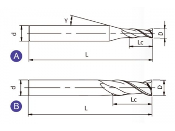 EP-R2  General Purpose End Mill - Corner Radius - 2 Flutes