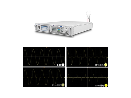 SP-300 Series Single Phase Programmable AC Power Source