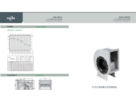 Direct Driven Centrifugal Fan (with External Rotor Motor), SYBS Series