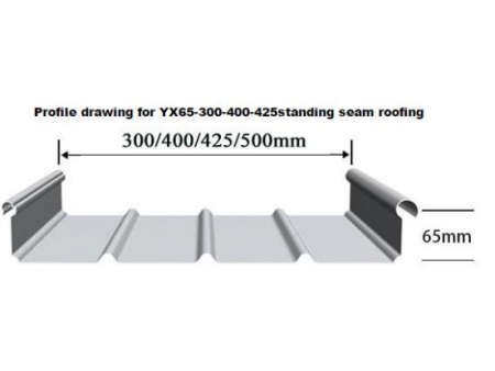 YX65-400 Standing Seam Roofing Machine