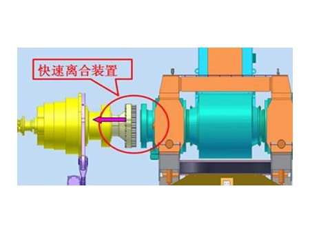 High Pressure Grinding Rolls