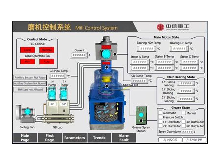 Vertical Stirred Mills