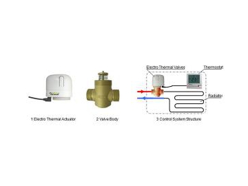 T41-V41 Electro-Thermal Valve